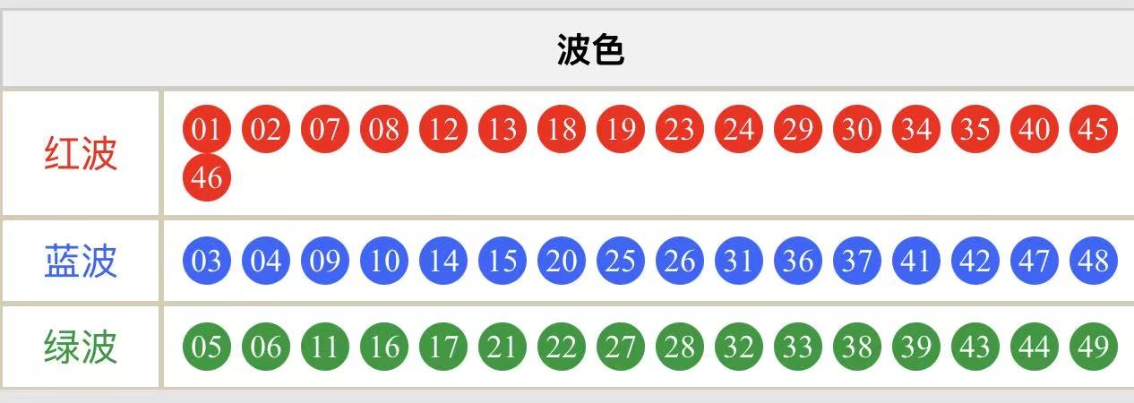 card1
